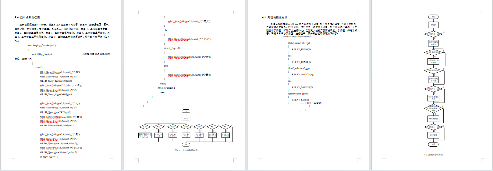 基于STM32的智慧养猪系统设计