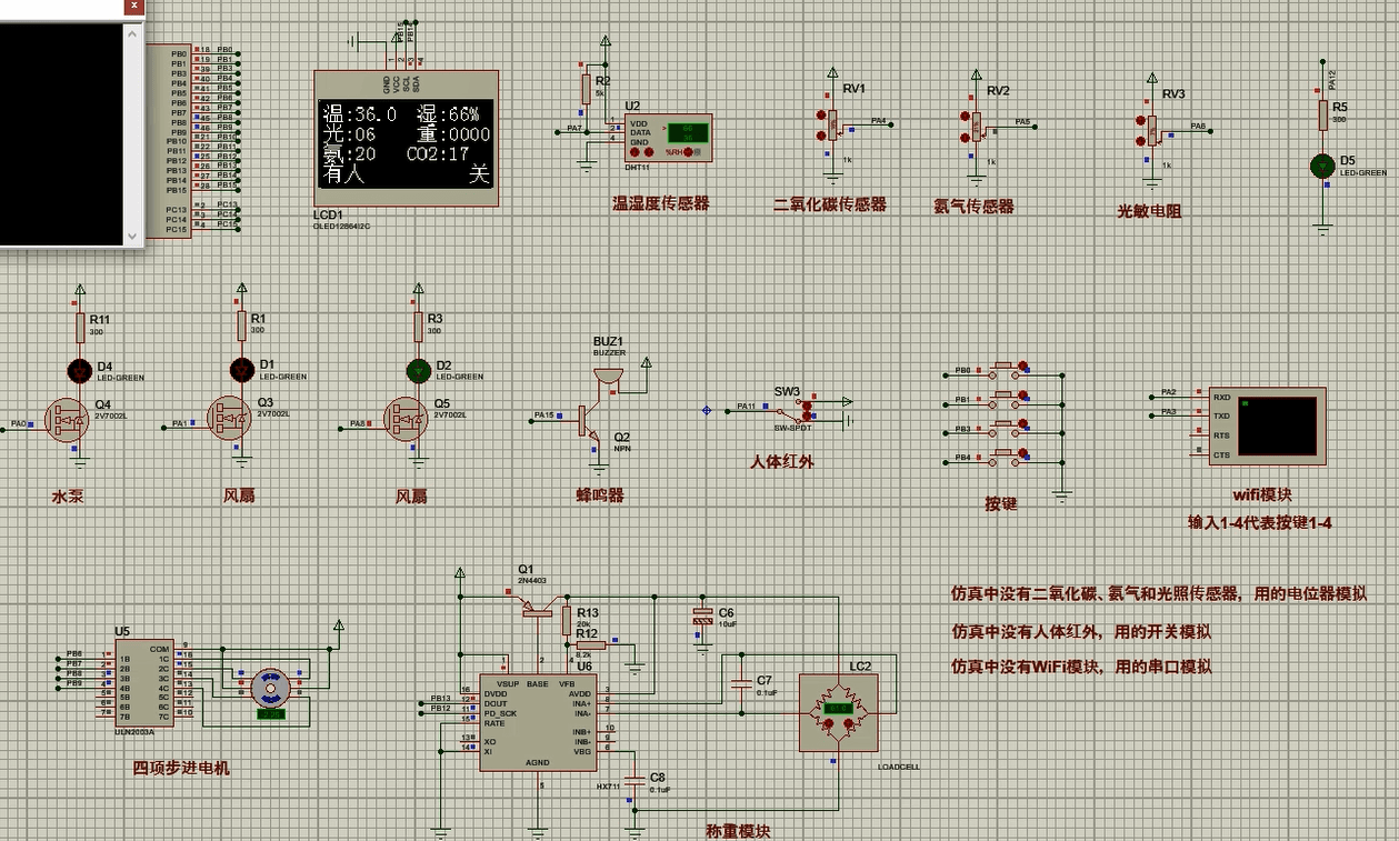 基于STM32的智慧养猪系统设计