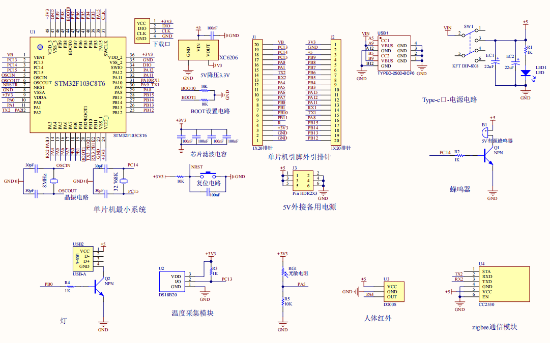 基于zigbee的智能路灯系统