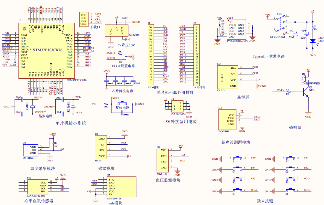 基于物联网的个人健康助手的研究与实现