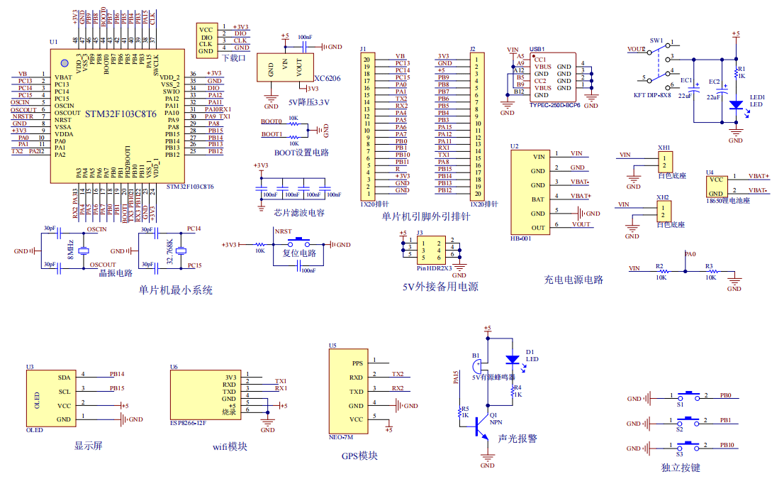 基于物联网的太阳能发电监测系统设计