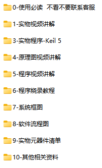 基于K210的数字仪表图像识别