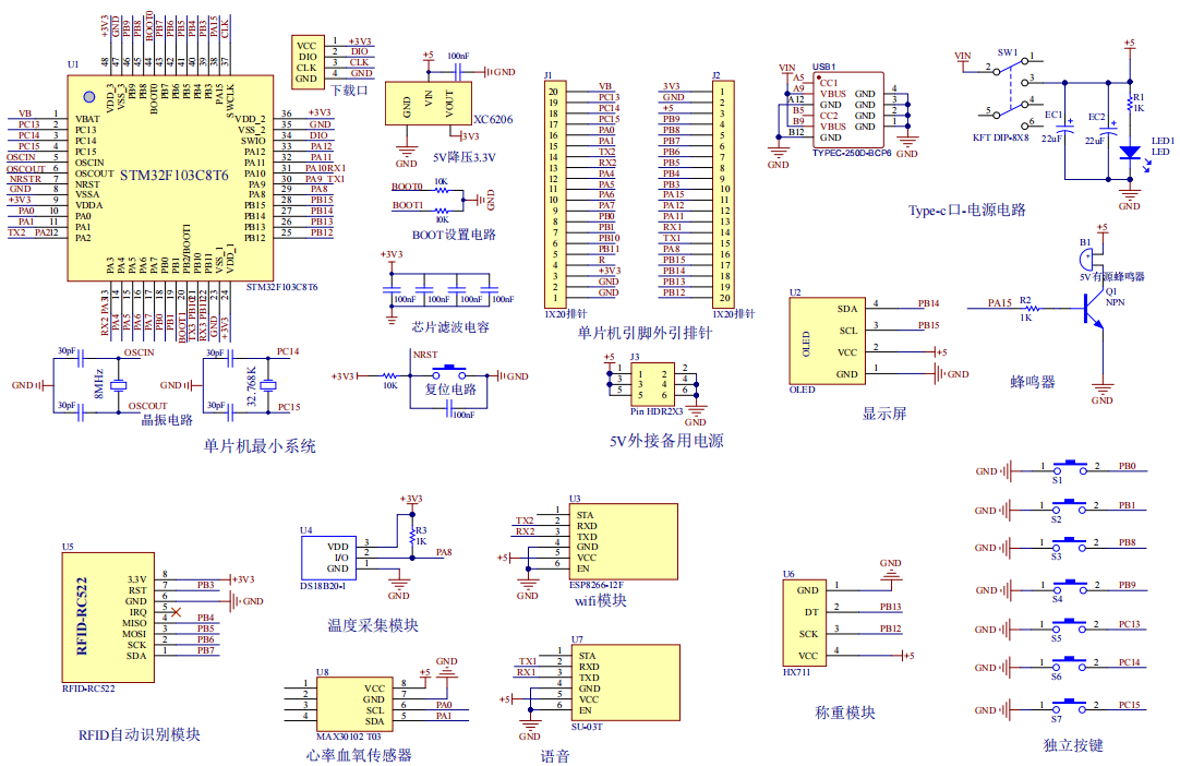 基于WiFi的急救包