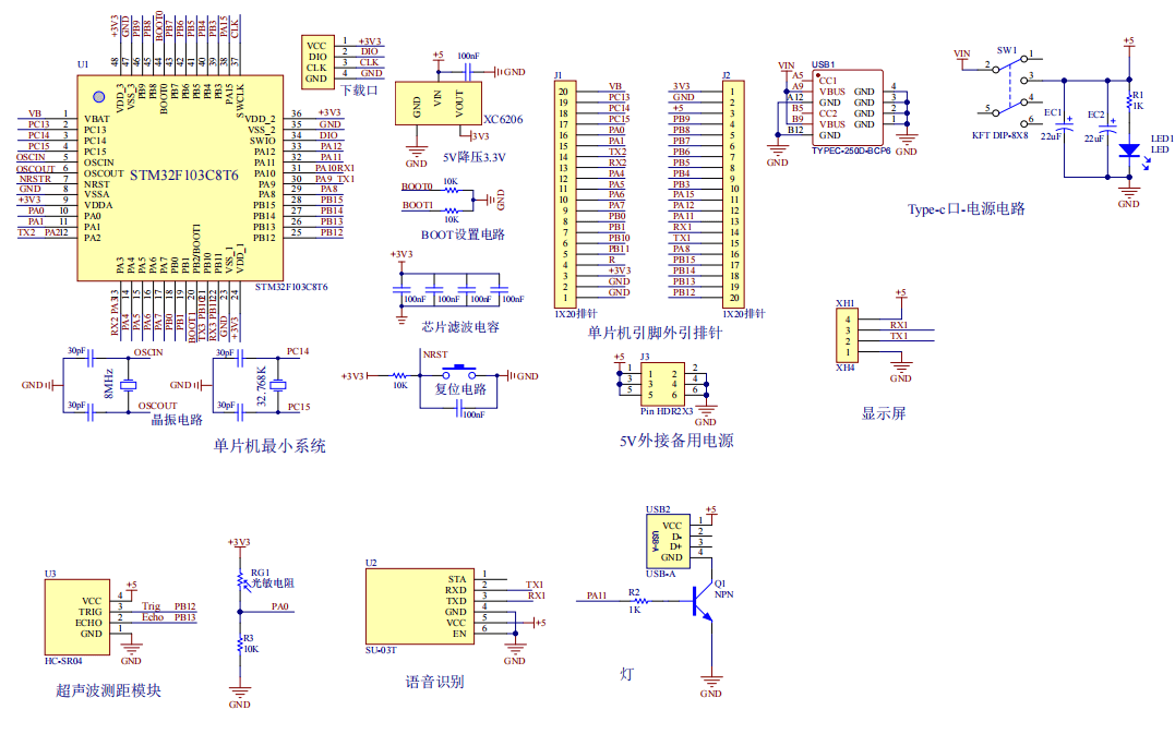 自动视力测试仪
