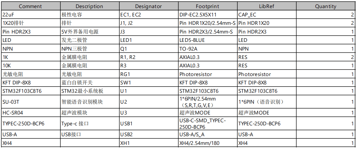 自动视力测试仪