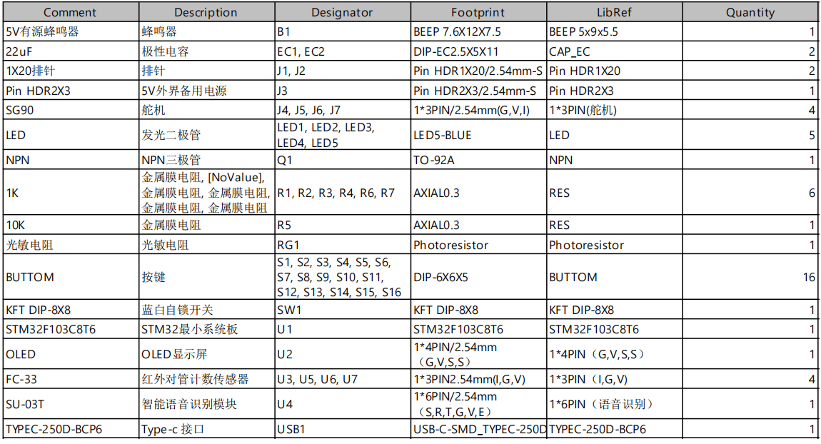 智能储物柜控制系统