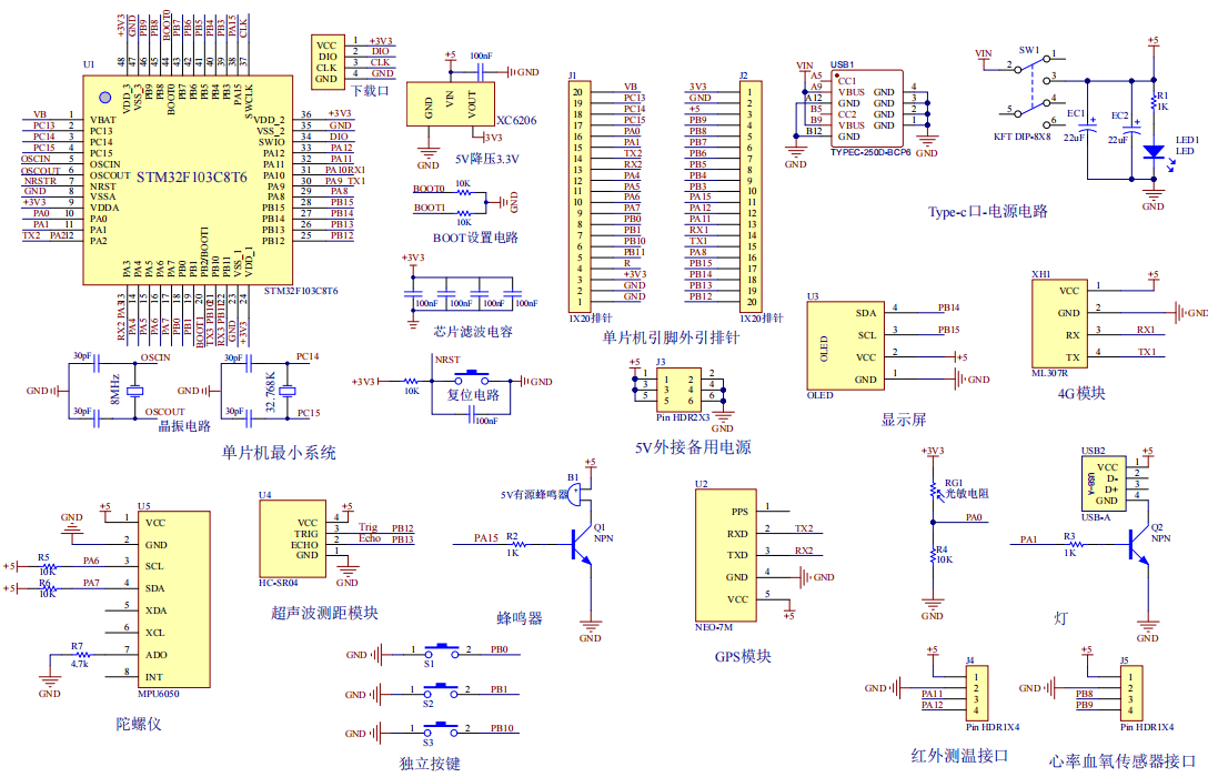 基于stm32的多功能智能骑行头盔