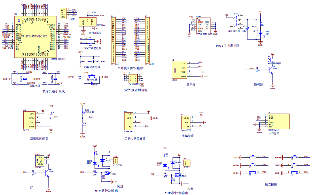 基于stm32的智能花卉养殖系统