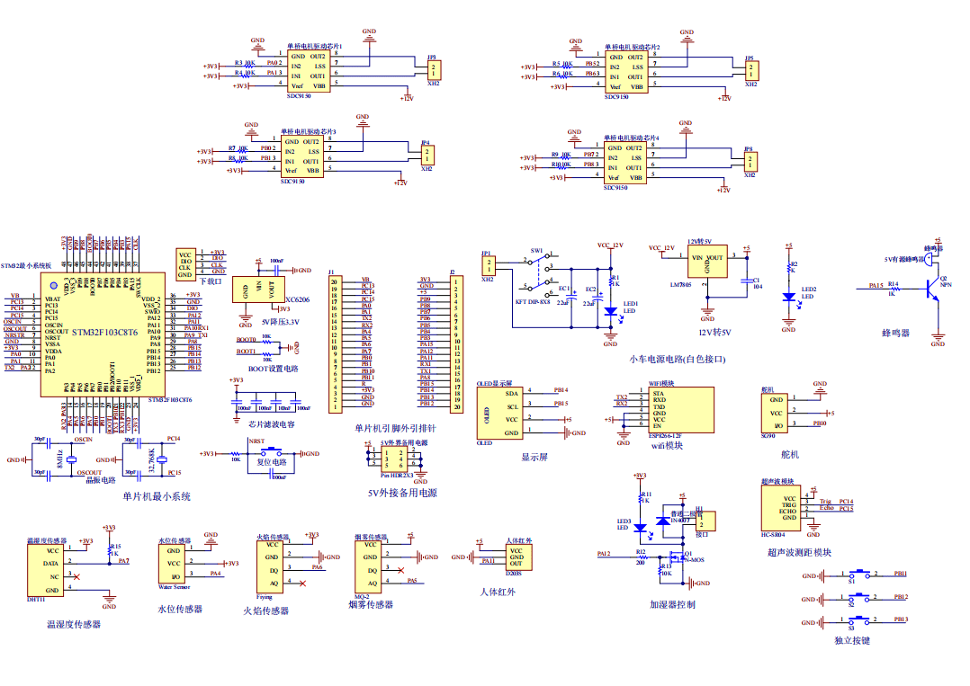 基于STM32移动加湿器安防小车设计