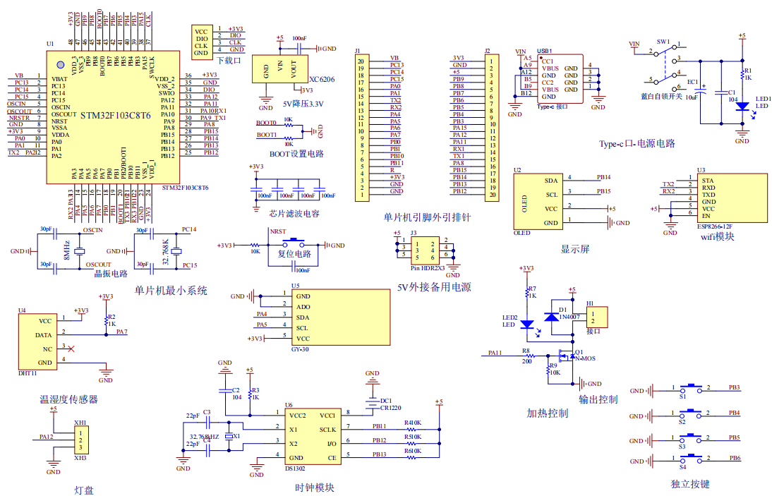 基于stm32的香薰灯