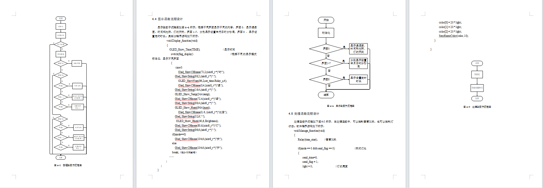基于stm32的香薰灯