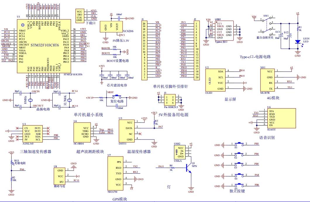 基于单片机的智能导盲头盔的设计与实现