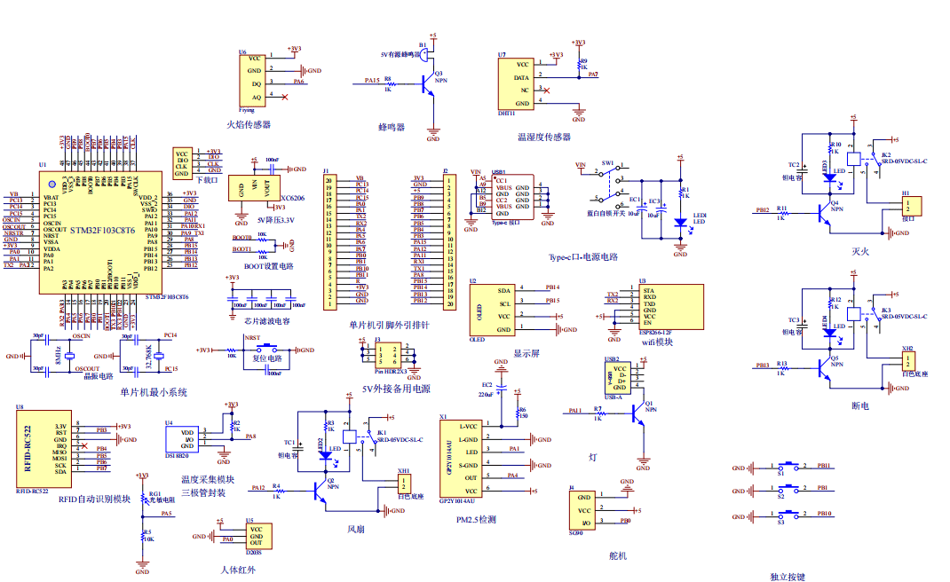 基于单片机的智能机房管理系统的设计与实现