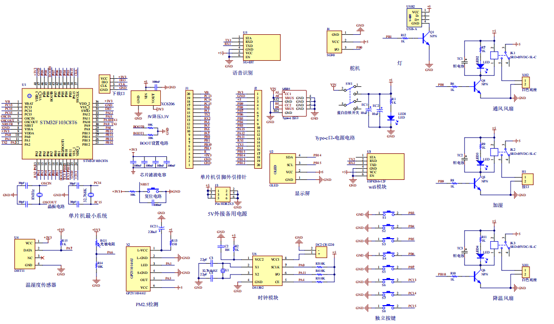基于STM32单片机的智能家居语音控制系统