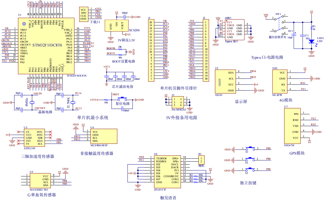 基于STM32的阿尔兹海默症的随行助手设计