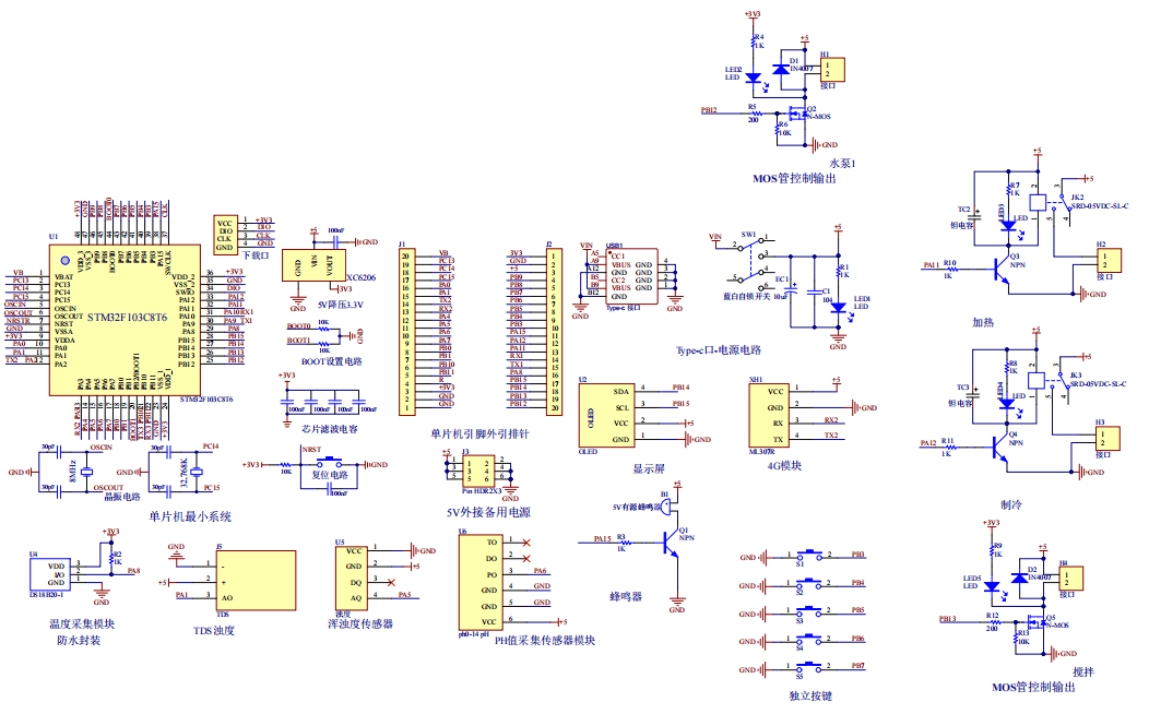 基于物联网的智慧楼宇饮用水检测系统设计