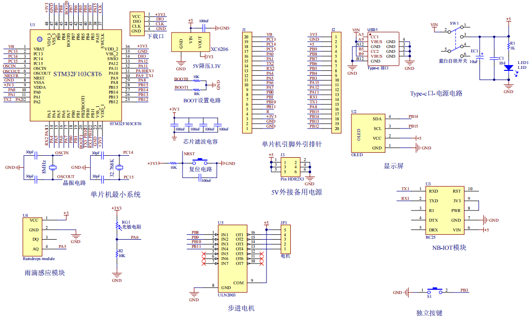 折叠式智能遮雨棚的设计与实现