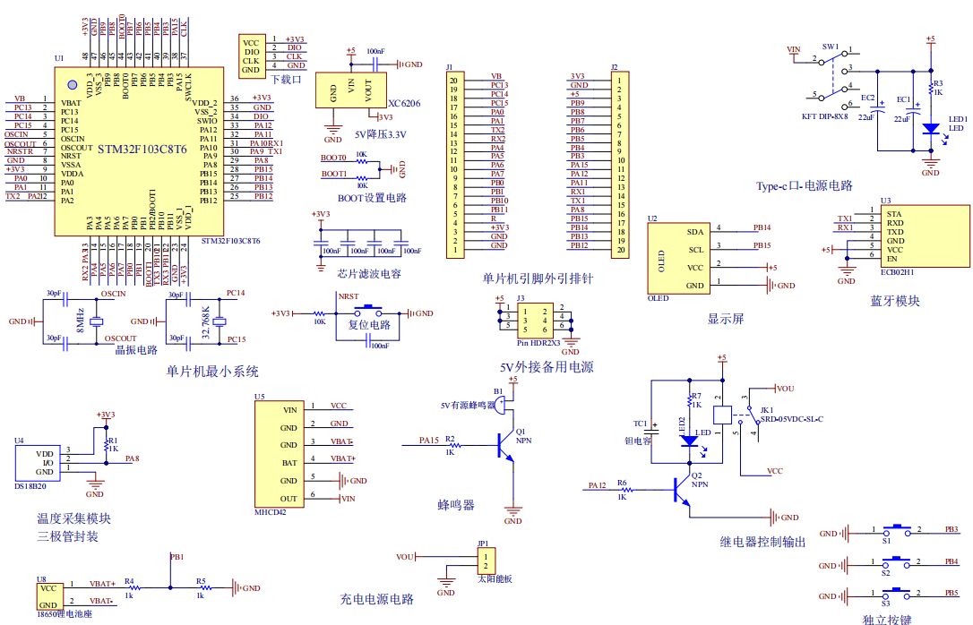 一种太阳能充电器的设计