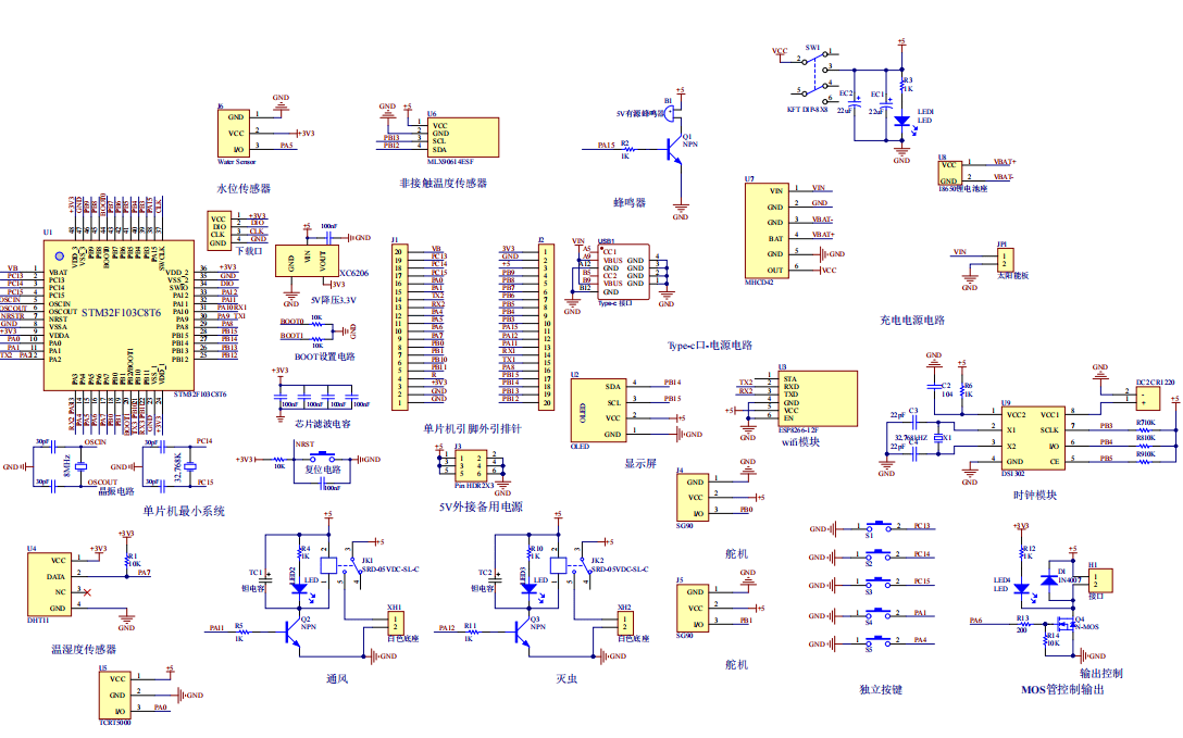基于单片机的光伏牛羊智能控制系统设计