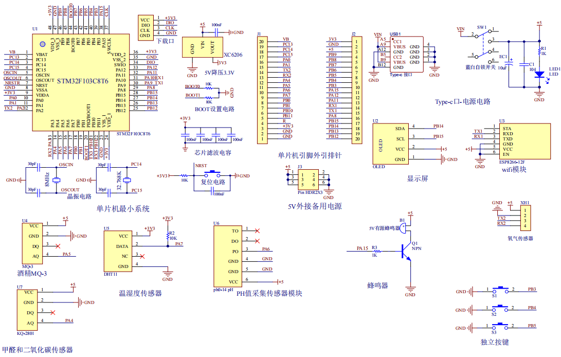 基于物联网的农家米酒酿造环境监测