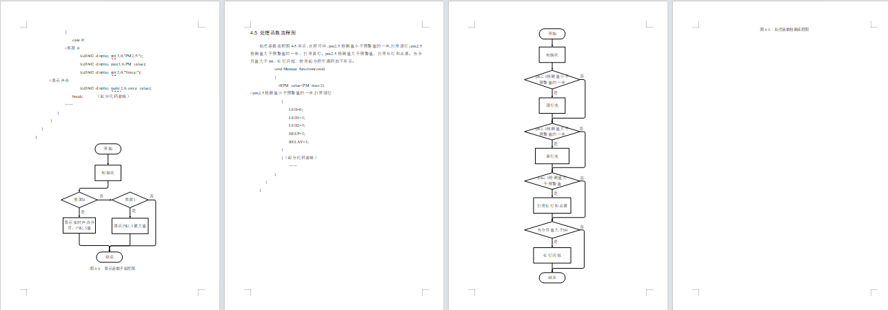 基于单片机的建筑工地扬尘噪音检测