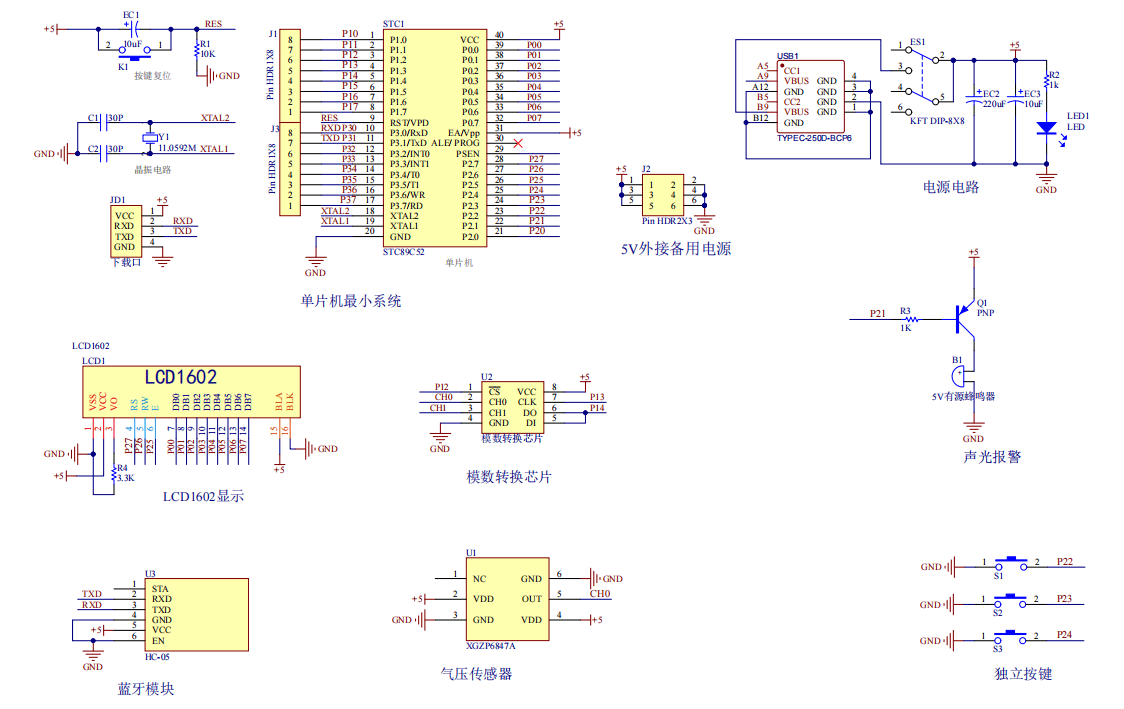 基于单片机的密闭容器压力检测系统设计