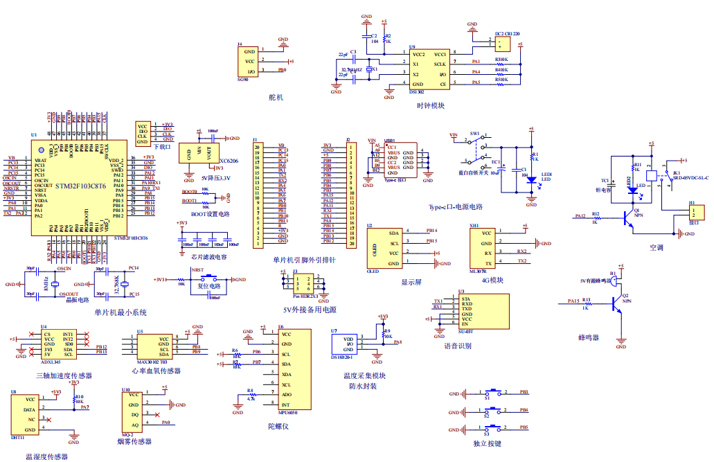 基于STM32单片机的智能家居养老系统