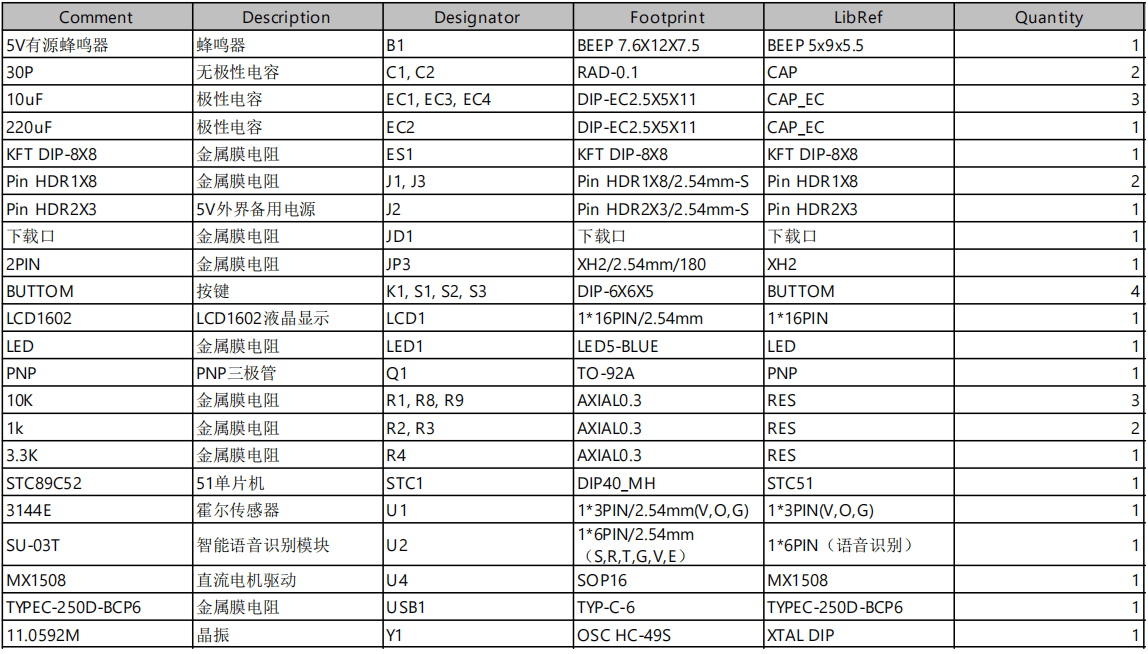 货运汽车超速检测与报警系统设计