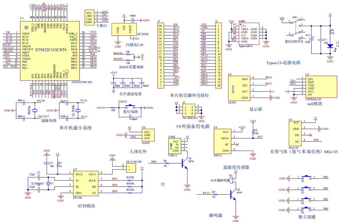 基于无线通信的智能家居系统设计