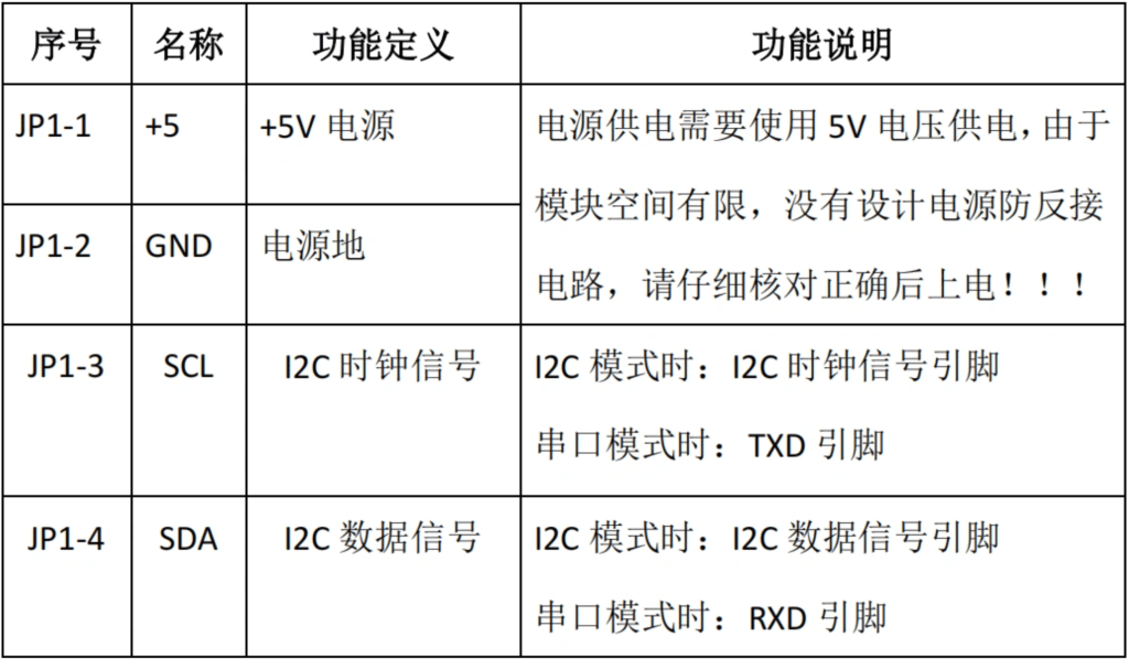 图片[3]-【HB-AGS10】TVOC气体传感器-黑白模组