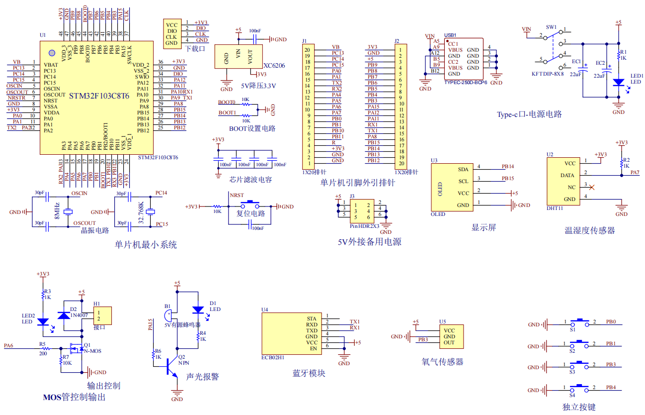 井下安全作业监控系统设计