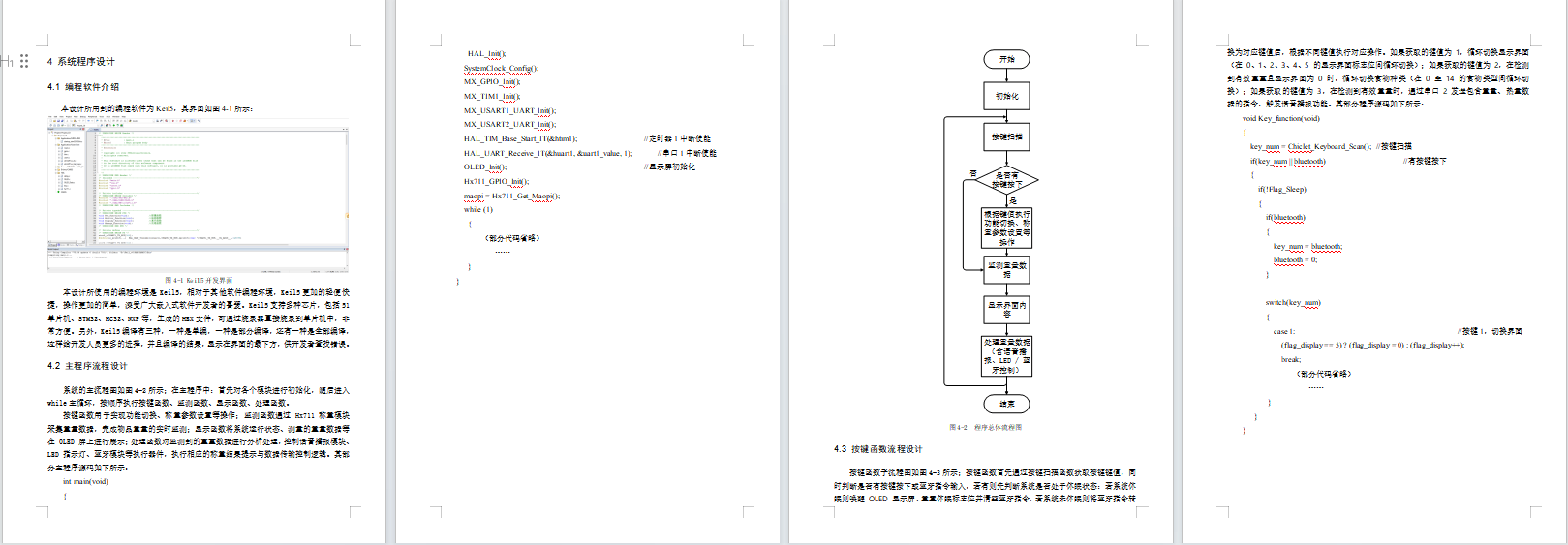 基于 STM32 的智能数字电子秤的设计与实现