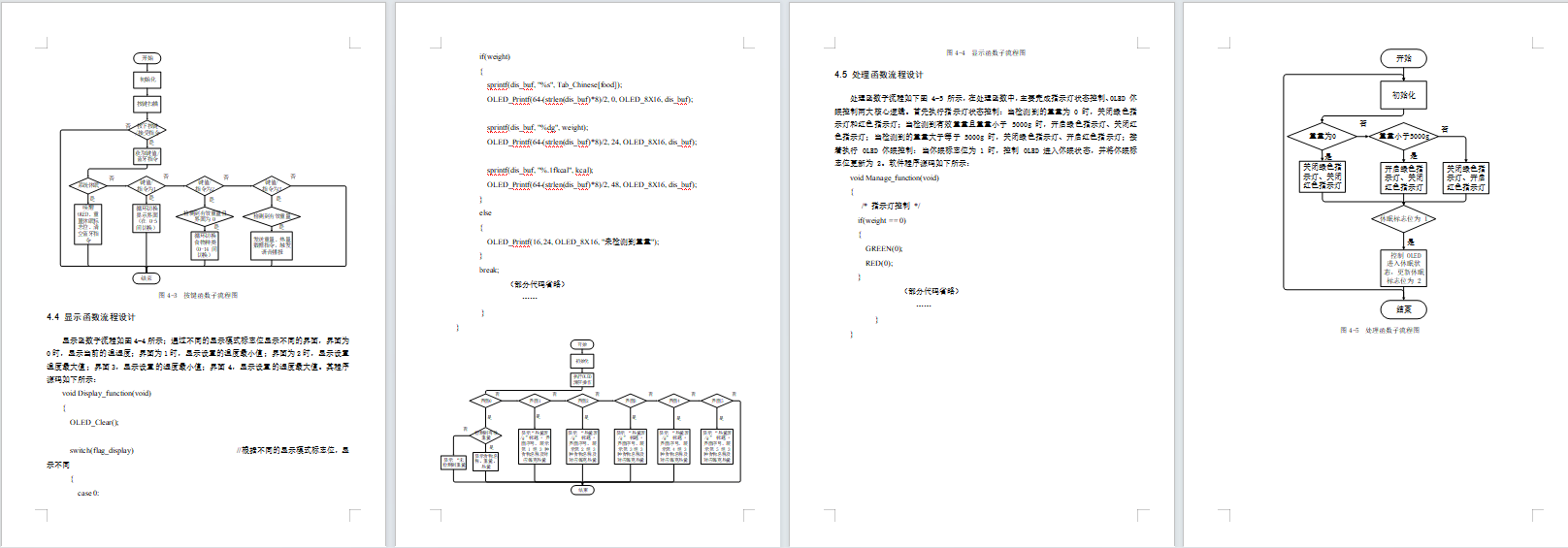 基于 STM32 的智能数字电子秤的设计与实现