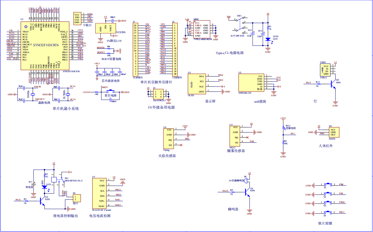 基于STM32的汽车充电桩环境监测系统设计