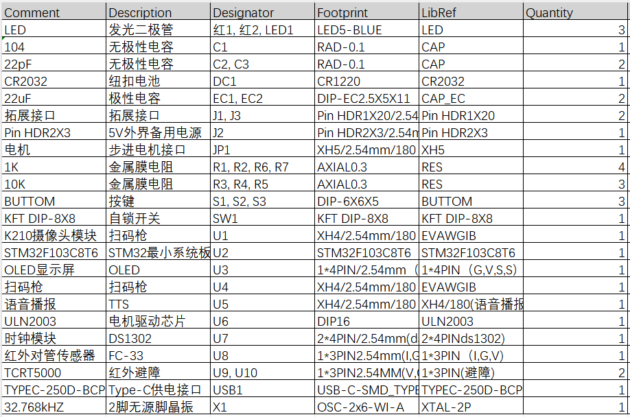 基于单片机的停车场动态照明系统
