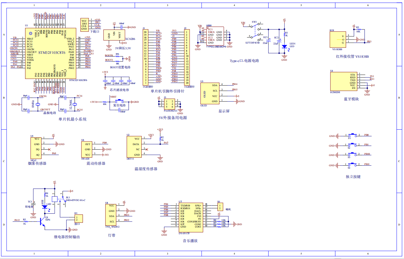 基于STM32的智能香薰灯设计