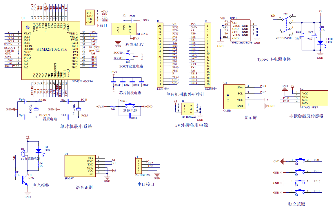 基于STM32的非接触式动物红外体温测量系统