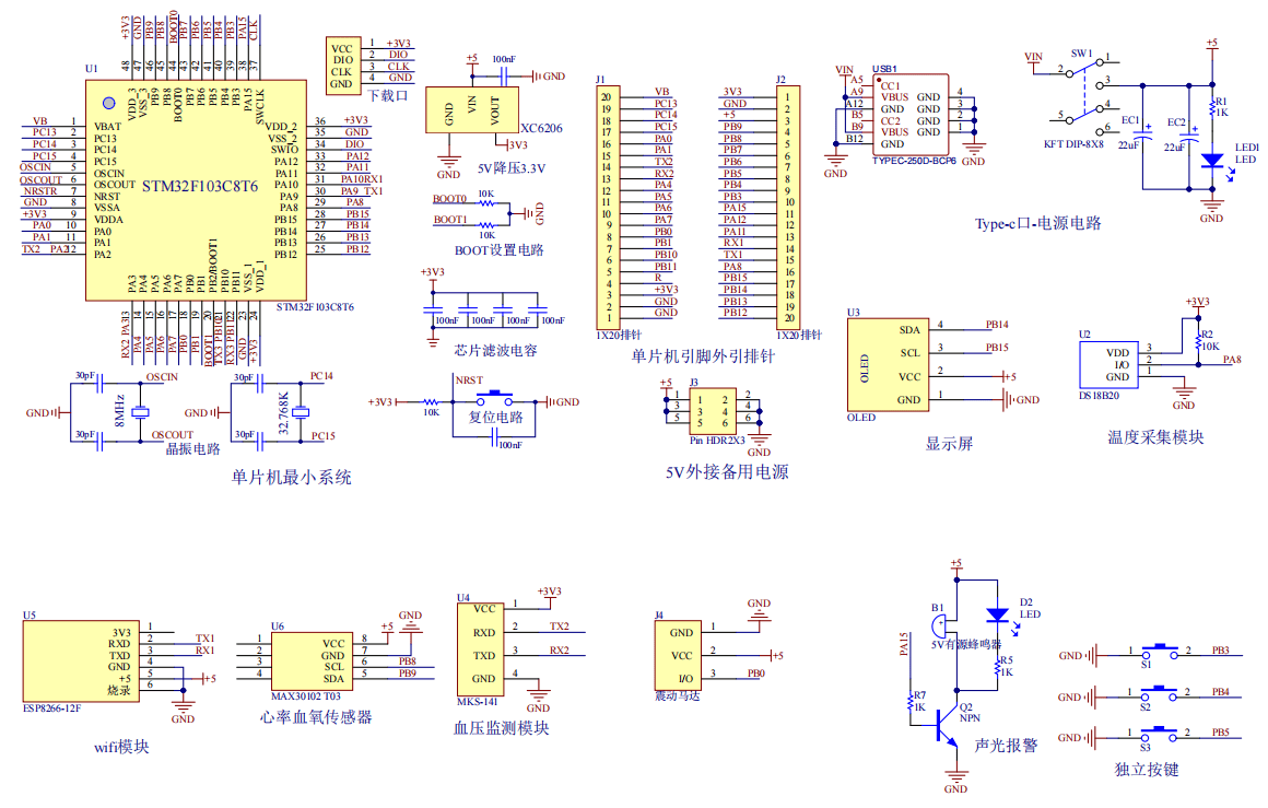 基于stm32的老年人身体健康状态智能检测与预警系统设计