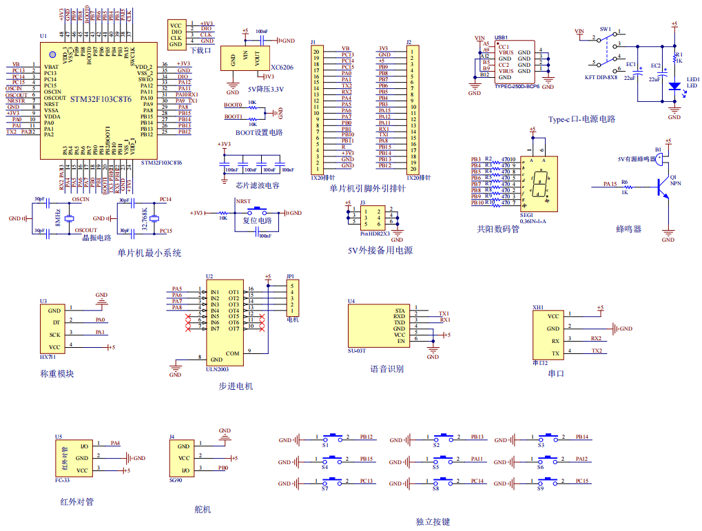 基于STM32单片机的六层电梯控制系统