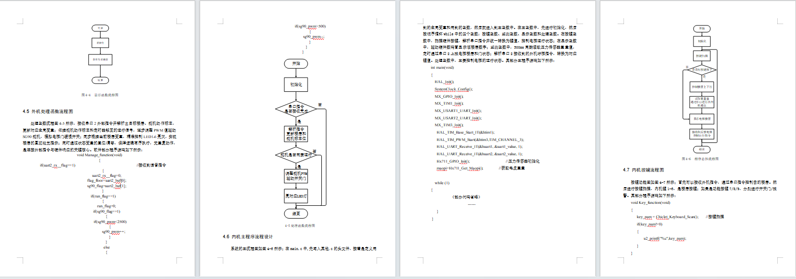 基于STM32单片机的六层电梯控制系统