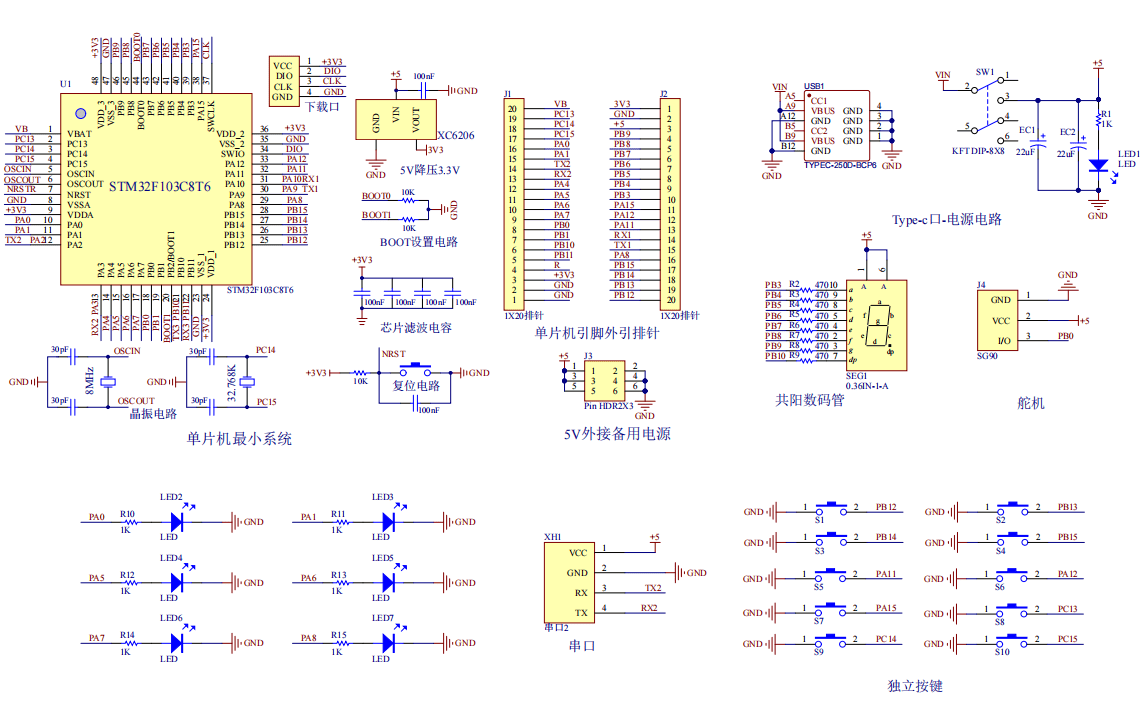 基于STM32单片机的六层电梯控制系统