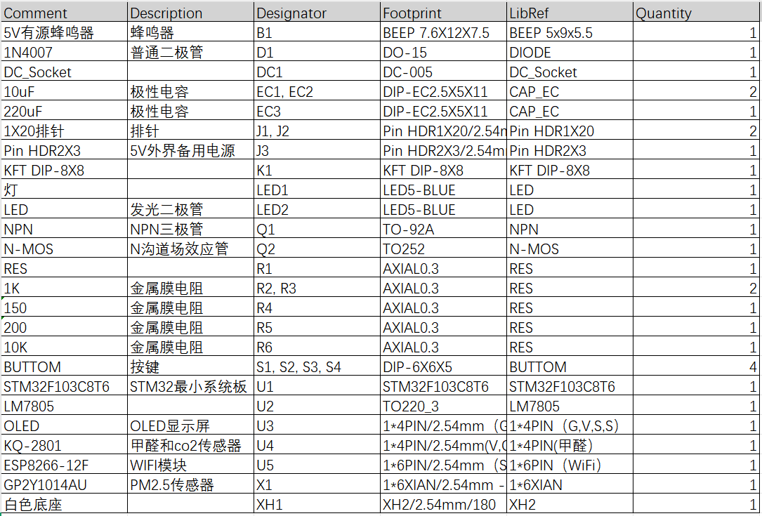 智能家用新风系统