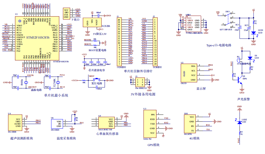 基于STM32的宠物防走失系统