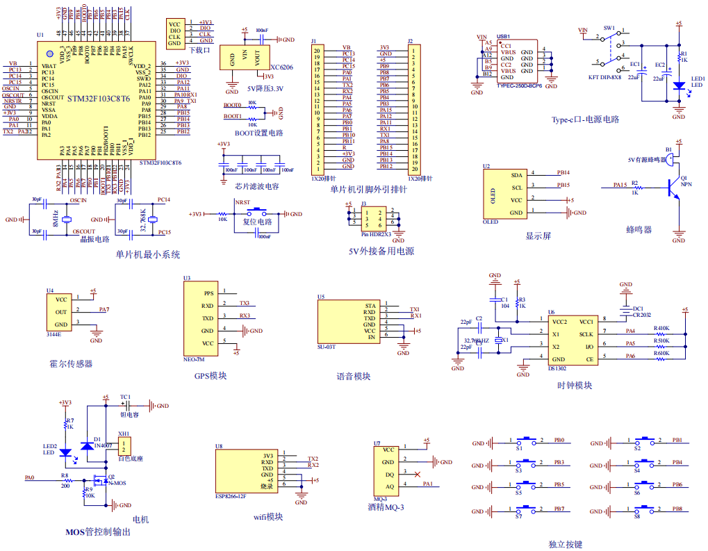 基于STM32单片机的网约车计费系统