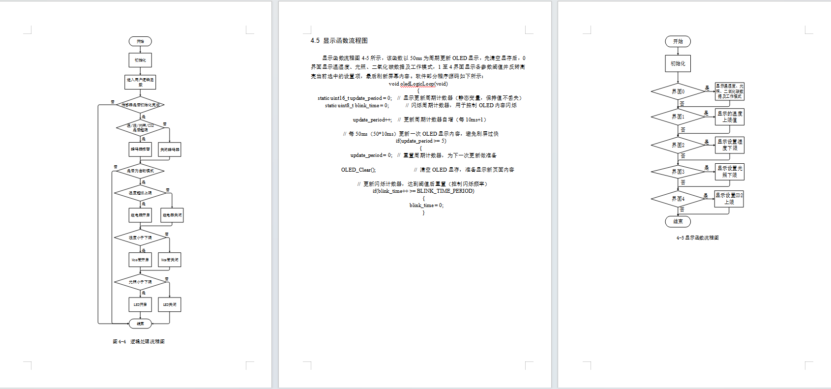 基于STM32与物联网的智能环境监测与控制系统设计