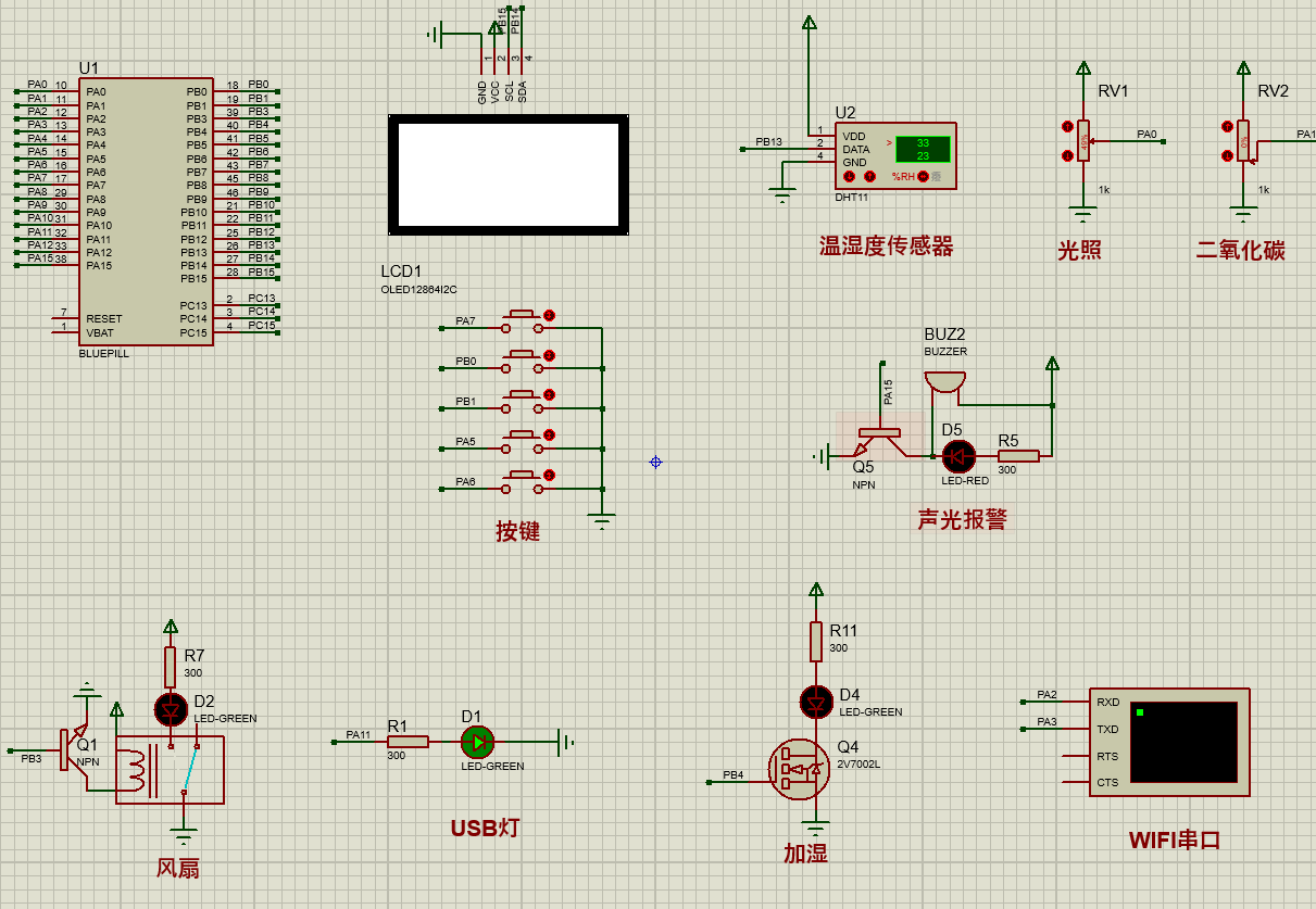 基于STM32与物联网的智能环境监测与控制系统设计