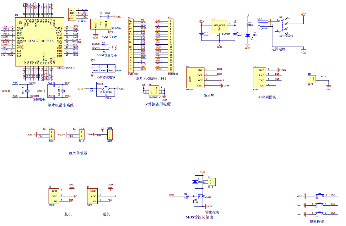 基于STM32单片机的快递智能分拣系统设计