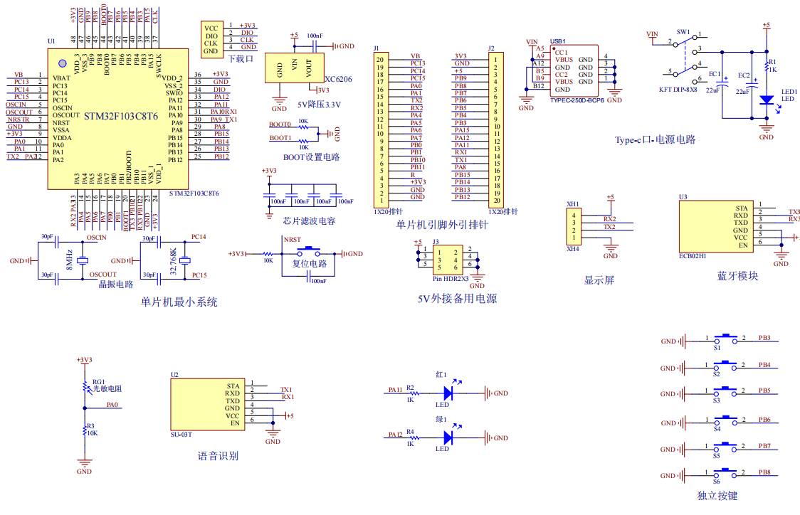基于STM32的自助视力检测系统设计与实现