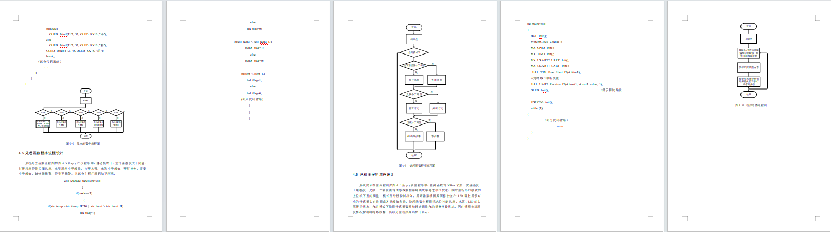 基于ZigBee技术的小型多肉温室光照数据采集系统设计与实现