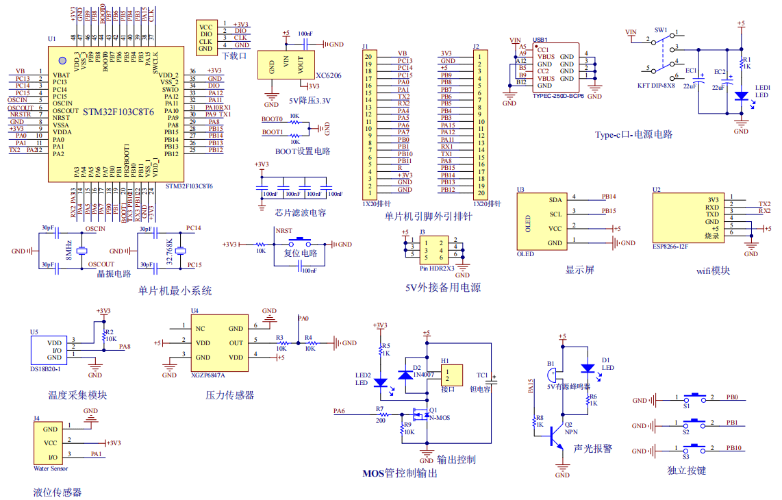 基于stm32的智慧油田监控系统设计与实现